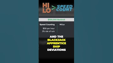 HiLo is better the Speed Count in Blackjack