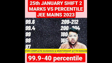 25th January shift 2 marks vs percentile | Jee mains 2023v#shorts #jee #percentile #marks #short #yt