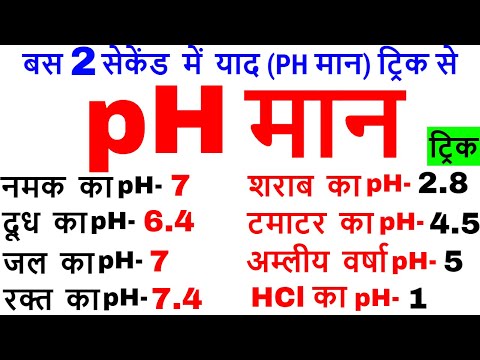 वीडियो: स्फाग्नम मॉस का pH मान कितना होता है?