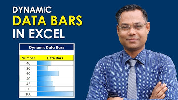 Never Create A Dull Spreadsheet Again  Dynamic Data Bars In Excel