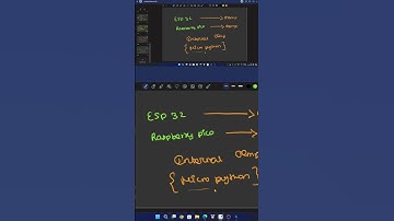 esp32 and raspberry pi pico micro Python code #python #coding #code #esp32 #temperature #raspberrypi