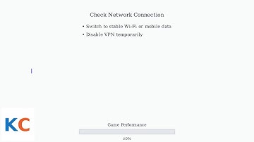 How to Fix Angry Birds 2 “Oops, Something Went Wrong” – Network & Cache Tips