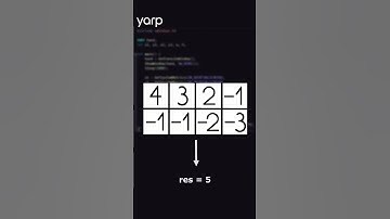 Популярная задача с собеседования на Python #9 #it #обучение #собеседование #python
