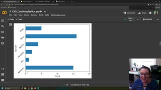 Data Visualization in Python - Compare 1 or 2 Variables