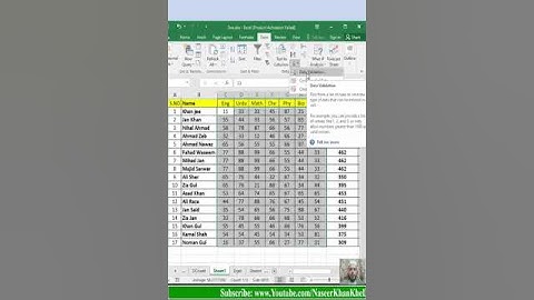 How To Circle Invalid Data In Excel