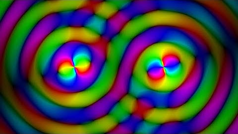 Visualization of the Electric Field of a Hertzian Dipole