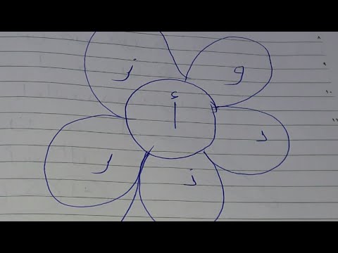 الفيديو الرابع عشر حروف القطع أجمل أغنية ممكن تسمعيها لحروف القطع واجمل حل لأخطاء الإملاء وتحدييي