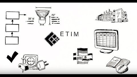 ETIM INTERNATIONAL Simpleshow (English)