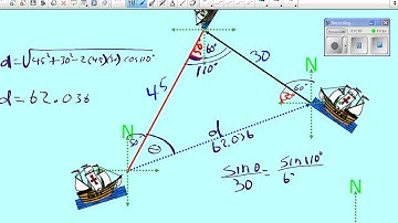 HPC  Chapter 9.5 VideoNotes