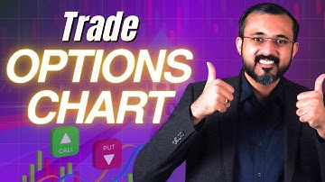 How to trade False Breakout on OPTIONS Chart | Kaushik Akiwatkar | The Noiseless Trader