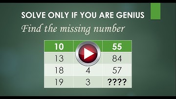 Solve if you are a GENIUS. Find the missing number.