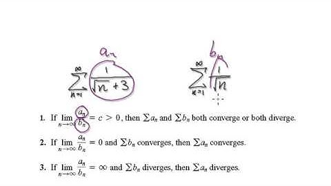 Video 2565 - Limit Comparison Test for Series - 1/(sqrt(n)+3 - Practice