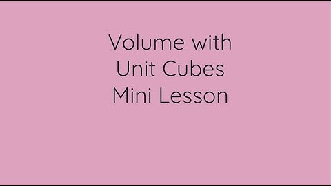 Volume with Unit Cubes Mini Lesson