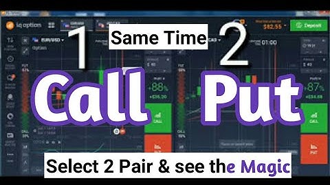 Iq Option 100% Winning Strategy 2018 | How to always win in iq Option