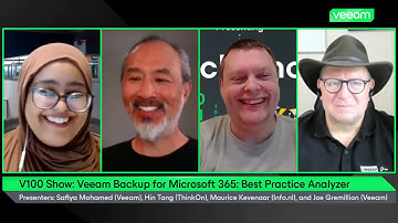 Veeam Backup for Microsoft 365: ​Best Practice Analyzer