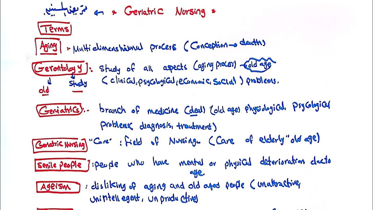 Введение в гериатрический уход 1