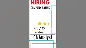 Hiring QA Analyst skilled in manual testing, running tests and bug tracking for a remote job role