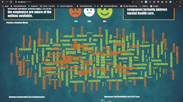 CS7DS4 Mental Health Survey Visualization - D3Js, SVG, HTML, CSS