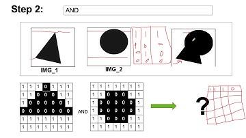 logical operation in binary image using matlab