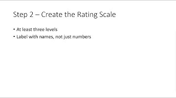Assess and Eval   Mod 2 Step 2 scale