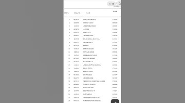 UPSC CPF Assistant Commandant Final Result With Marks 2025 #civilserviceexam #motivation