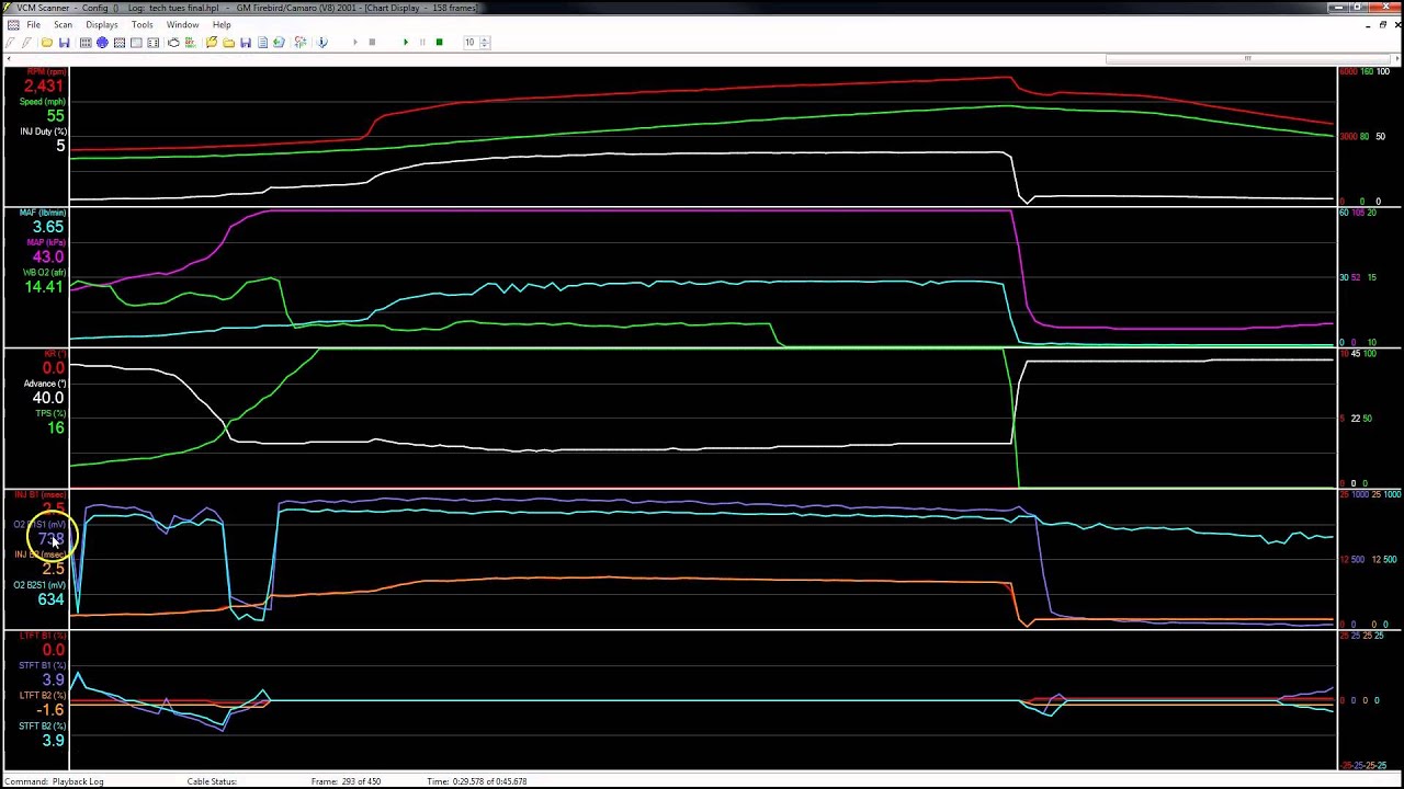 How to Tell if You Have a Bad Wideband O2 Sensor Using HP Tuners YouTube