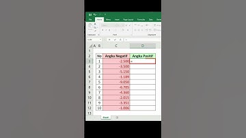 Hitungan Detik | Mengubah Angka Negatif menjadi Positif di Microsoft Excel | @Brilliantexcel