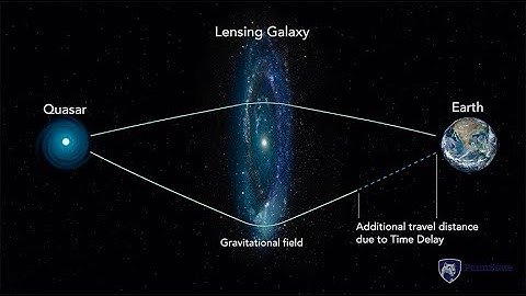 #ElevatingMath with the Hubble Constant and Time Delay Cosmography