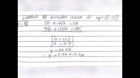 curve fitting using calculator