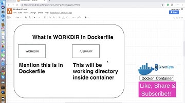 How to specify WORKDIR in Dockerfile