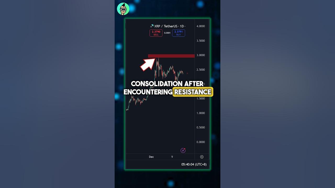 Do You Know Anyone Who Owns XRP youtubeshorts shorts ripple xrp do-you-know-anyone-who-owns-xrp-youtubeshorts-shorts-ripple-xrp