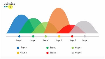 ตัวอย่างการทำ Powerpoint Style Infographic Ex. 5 (อธิบายทีละขั้นตอน)