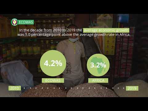 African Futures – ECOWAS