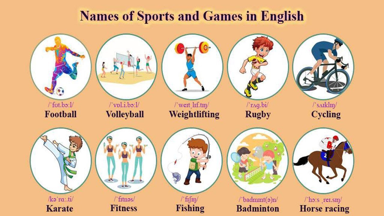 35 Names Of The Games Names Of Sports In English Sport Name Vocabulary Youtube