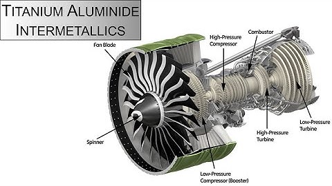 Titanium Aluminide Intermetallics [LECTURE]