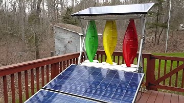 Bitcoin Mining with Antminer S7 and using Green Energy from a Solar Mill