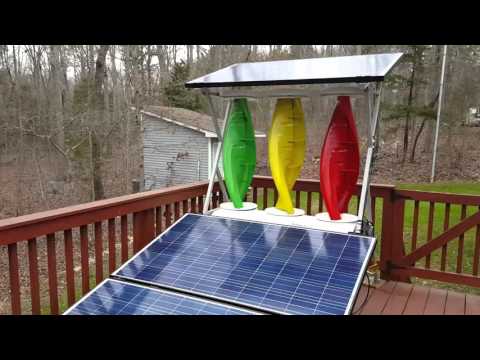 Bitcoin Mining with Antminer S7 and using Green Energy from a Solar Mill