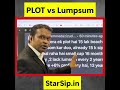 Invest in plot flate ya mutual fund which good option for long term