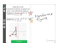 Transformations and Coordinate Geometry