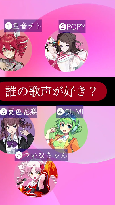 Download lagu 【誰の歌声が好き?】ロミオとシンデレラ / カバー #歌ってみた #vocaloid #重音テト