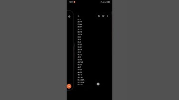 Math Riddles all level answer