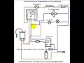 Explicación de circuito eléctrico en refrigeradoras Whirlpool