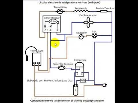 Explicación de circuito eléctrico en refrigeradoras Whirlpool - YouTube