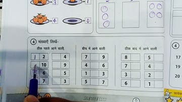 Nipun Bharat Mission//सप्ताह-06//Class 2th गृहकार्य Solutions //निपुण  भारत UP//Surjeet Kumar