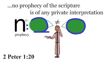 A. 2 Peter 1:20 Say 3 times