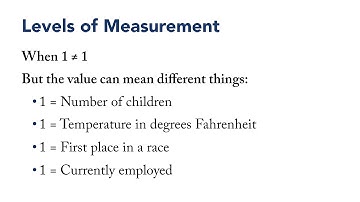 Data Sense 01: Introduction / Section 03: Measurement