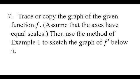 7. Trace or copy the graph of the given function f. (Assume that the axes have equal scales.) Then