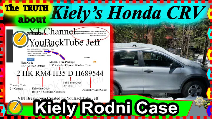 Kiely Rodni Update Today - TRUTH about Kiely Rodni...