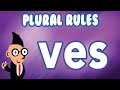 Spelling Rules and Exceptions Quiz