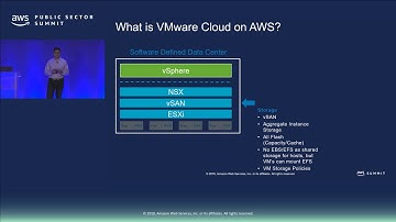 Integrating with VMware Cloud on AWS